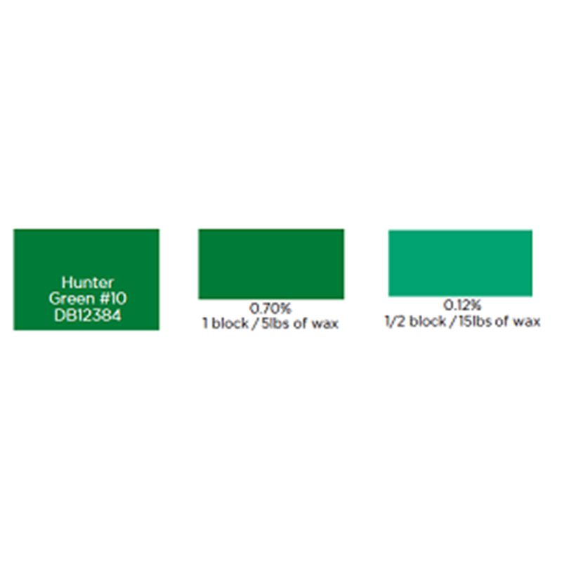 Hunter Green Dye Blocks - West Coast Candle Supply