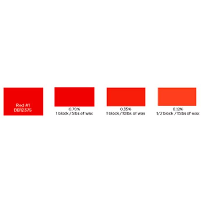 Red Dye Blocks - Image 2