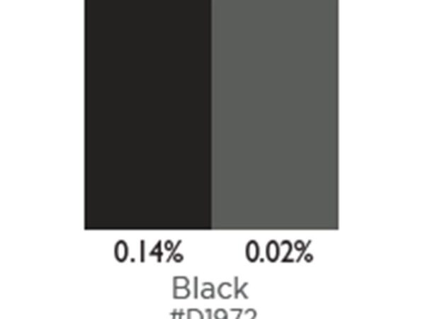 Premium Black Liquid Candle Dye