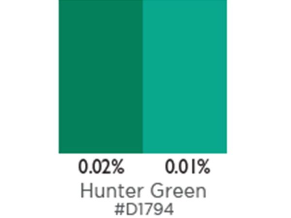 Premium Hunter Green Liquid Candle Dye