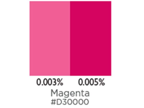 Premium Magenta Liquid Candle Dye