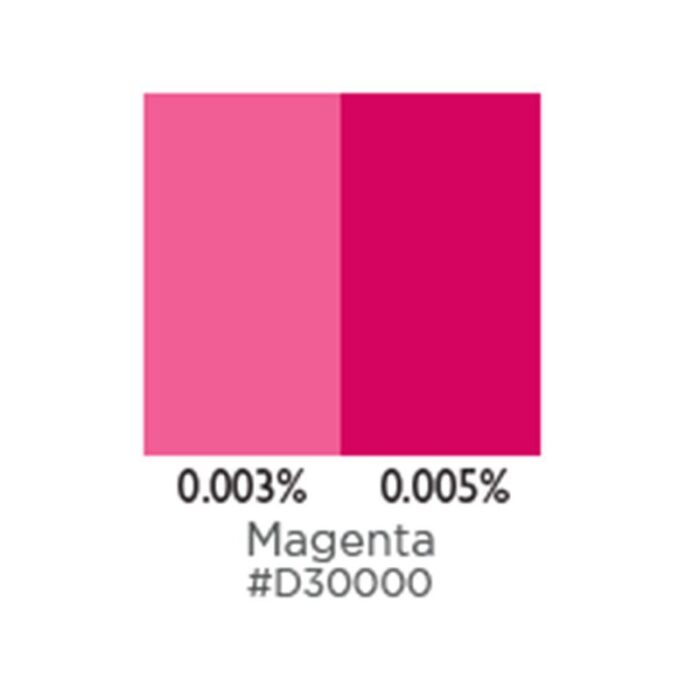 Premium Magenta Liquid Candle Dye