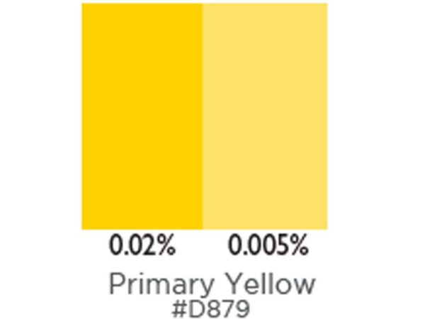 Premium Yellow Liquid Candle Dye