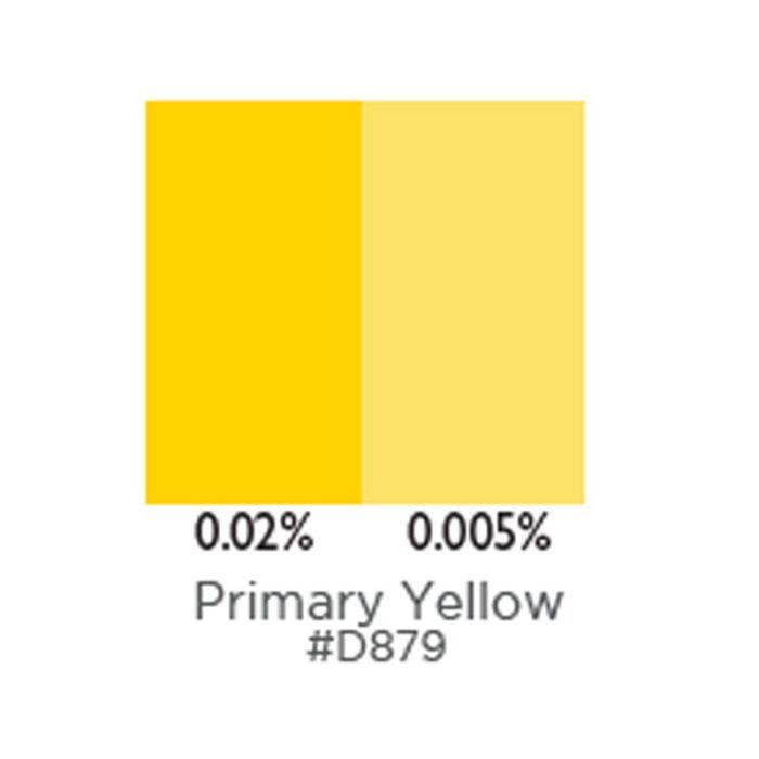 Premium Yellow Liquid Candle Dye